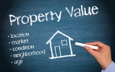 Understanding the basics of real estate property Appraisals